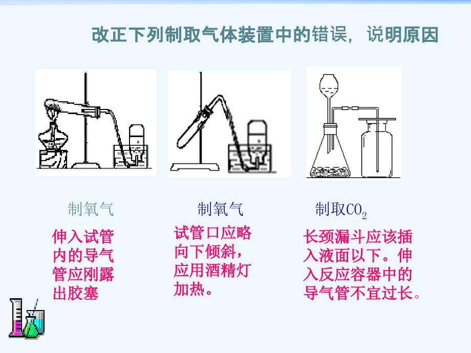 人教版化学九年级上册气体的制备与净化_第4页