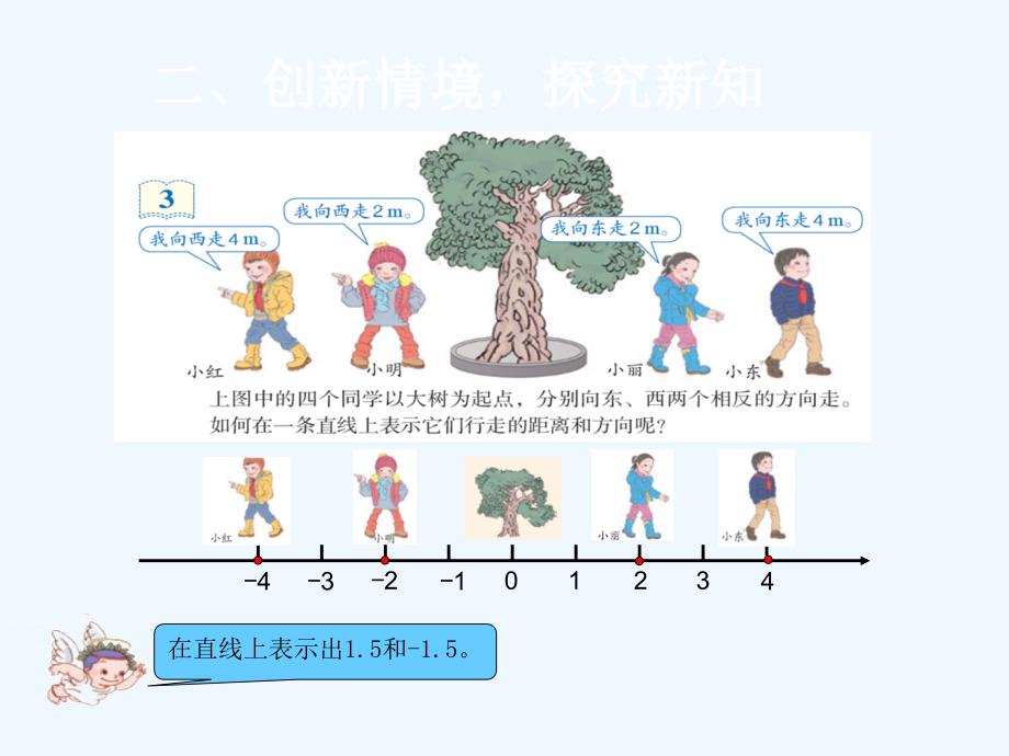 人教版六年级数学下册直线上的负数_第3页