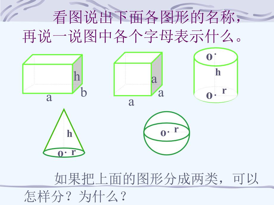 人教版六年级数学下册图形的表面积和体积公式热洋古丽.沙比尔_第2页