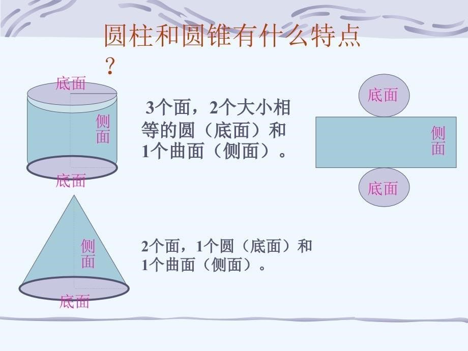 人教版六年级数学下册图形的表面积和体积公式热洋古丽.沙比尔_第5页