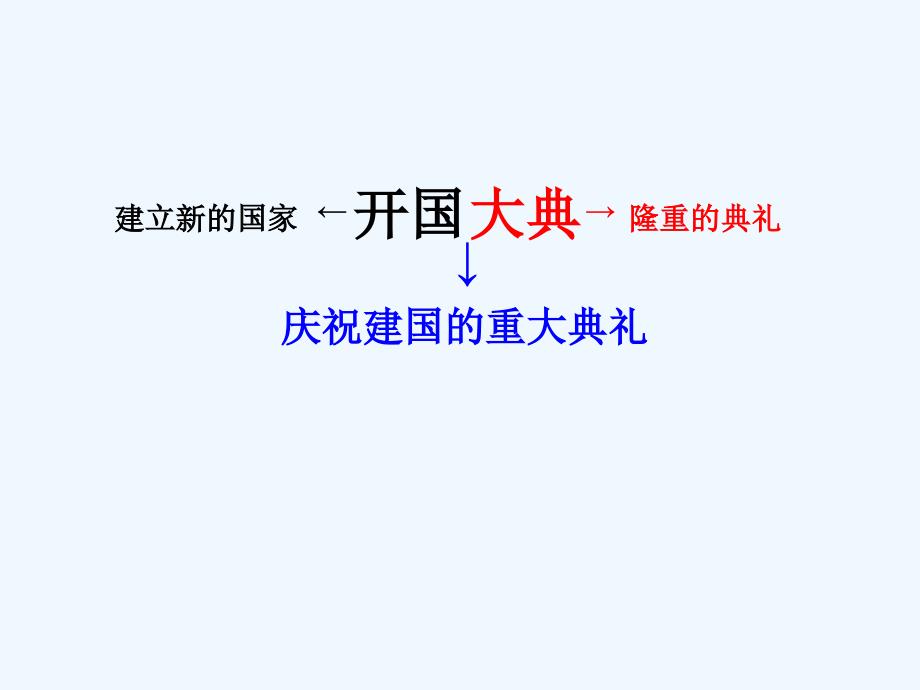 人教版语文五年级上册26《开国大典》课件_第2页