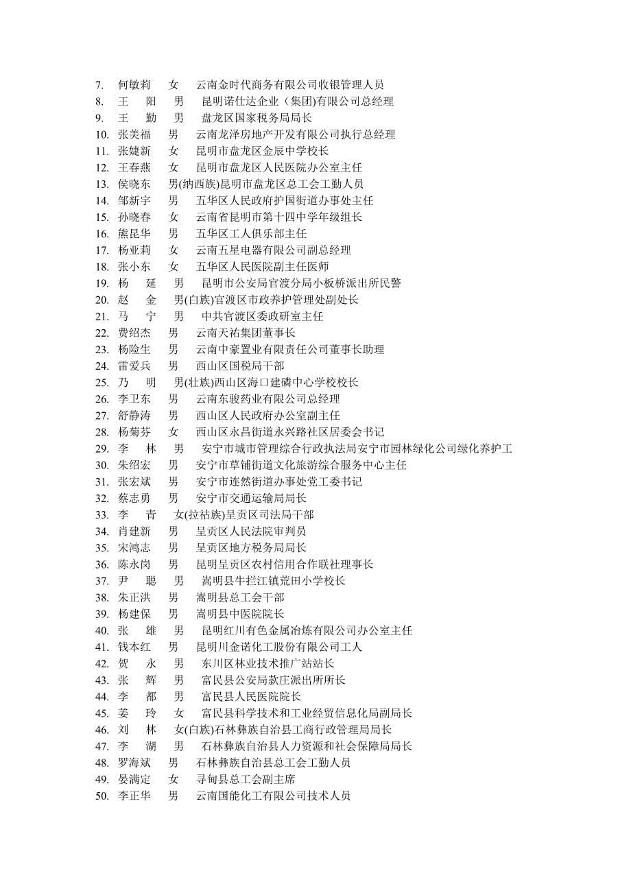 劳动竞赛表彰大会_第5页