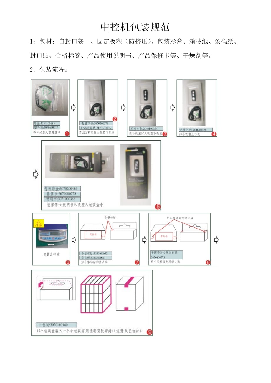 中控机的包装规范_第1页