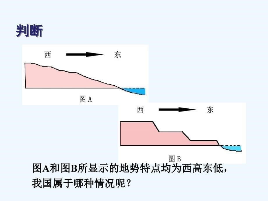 人教版八年级地理上册2.1地形和地势_第5页