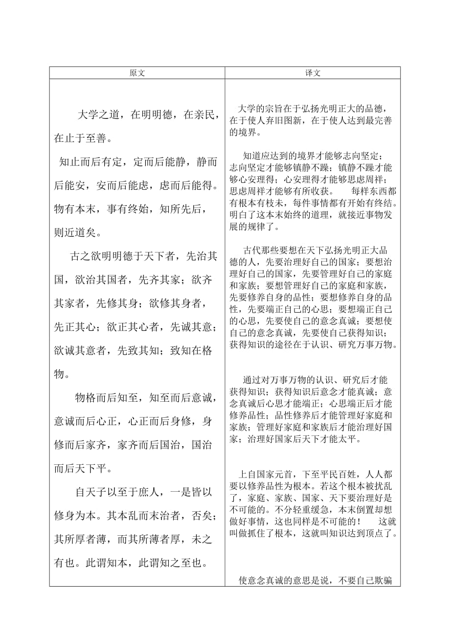 《大学》原文和译文对照.doc_第1页