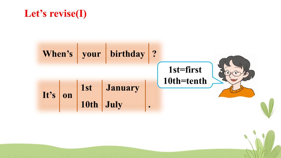 沪教牛津版小学英语五年级上册Module1《Revision 1》复习课件PPT_第2页