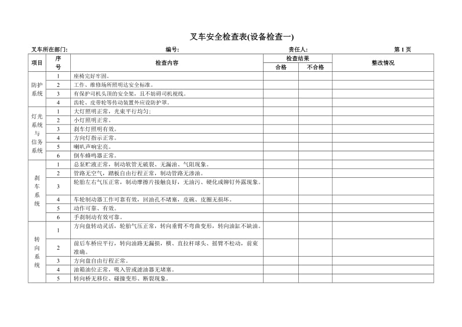 叉车安全检查表资料_第1页