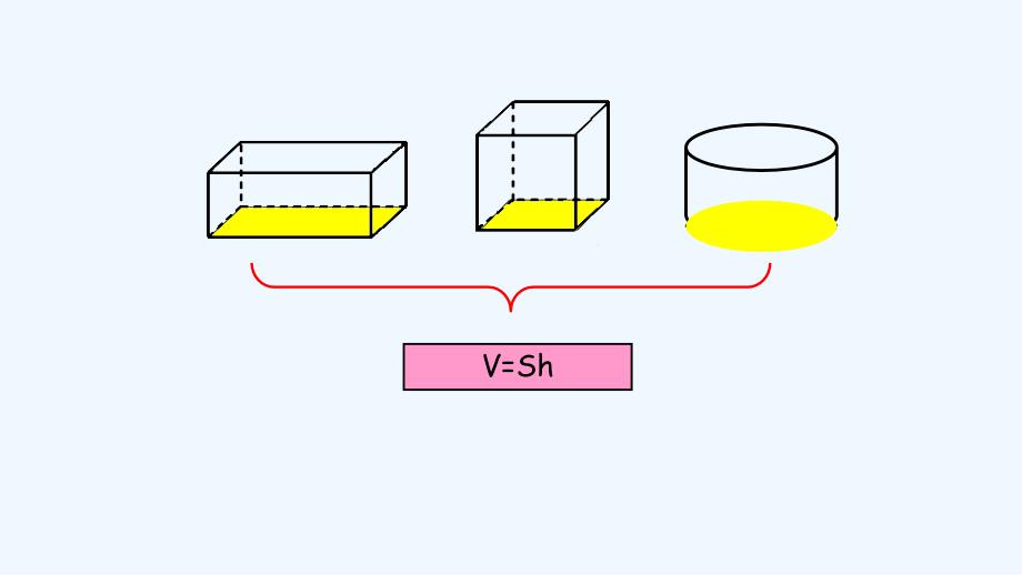 人教版六年级数学下册圆柱的体积例6_第3页