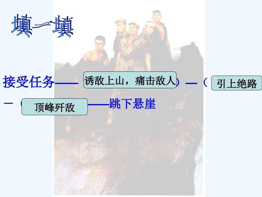 人教版语文五年级上册狼牙山_第5页