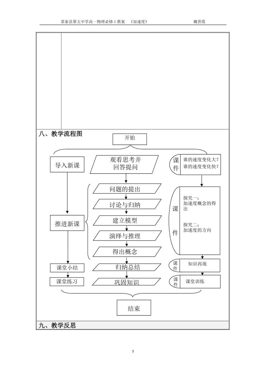 《加速度》教学设计.doc_第5页