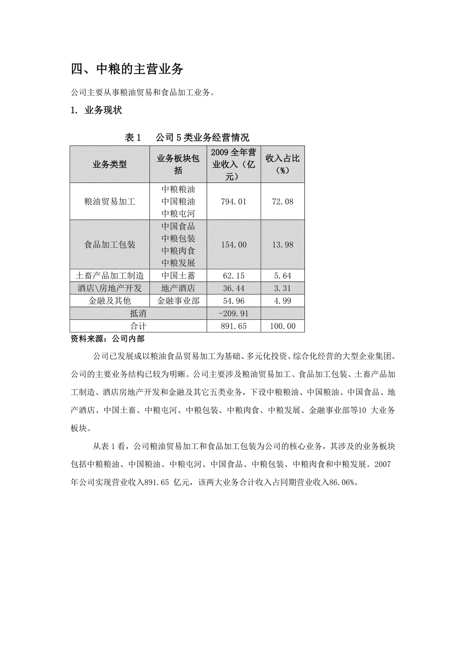 中粮集团有限公司竞争力分析_第3页