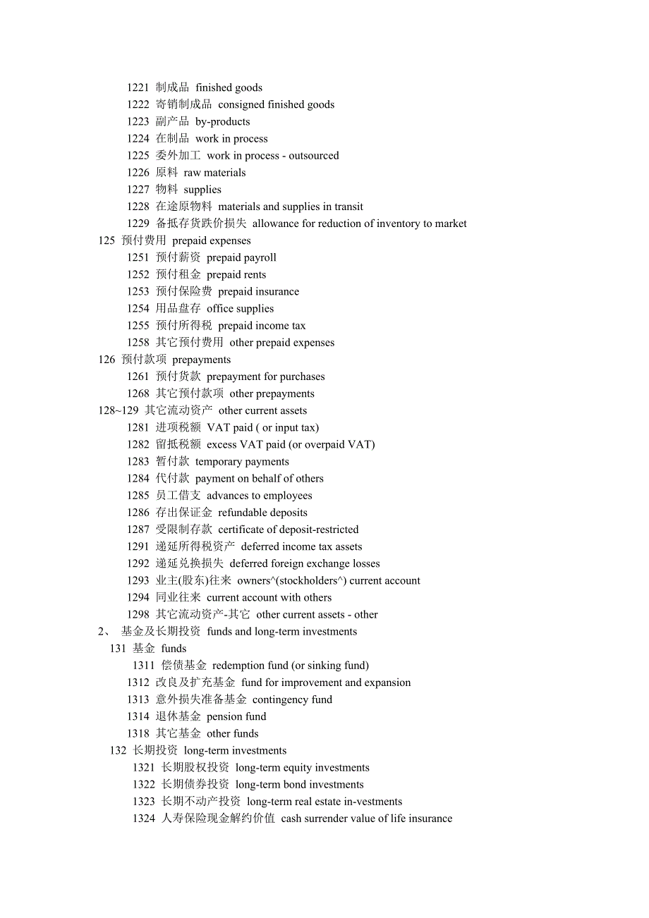 会计专业术语中英文对照表资料_第2页