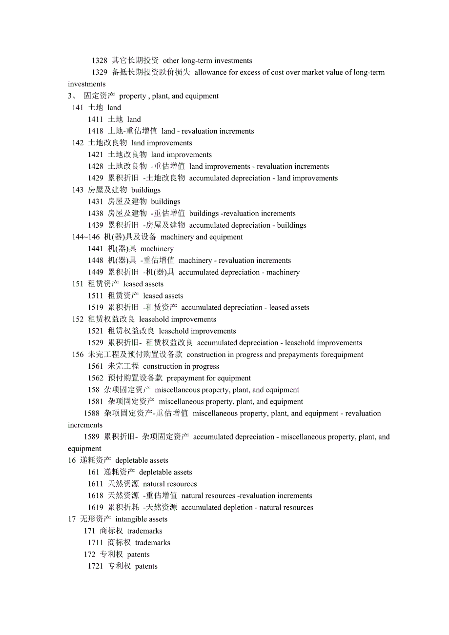 会计专业术语中英文对照表资料_第3页