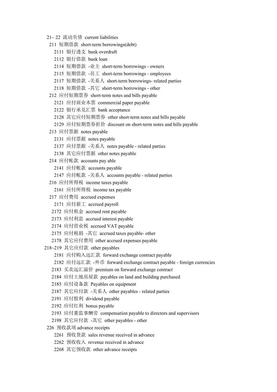 会计专业术语中英文对照表资料_第5页