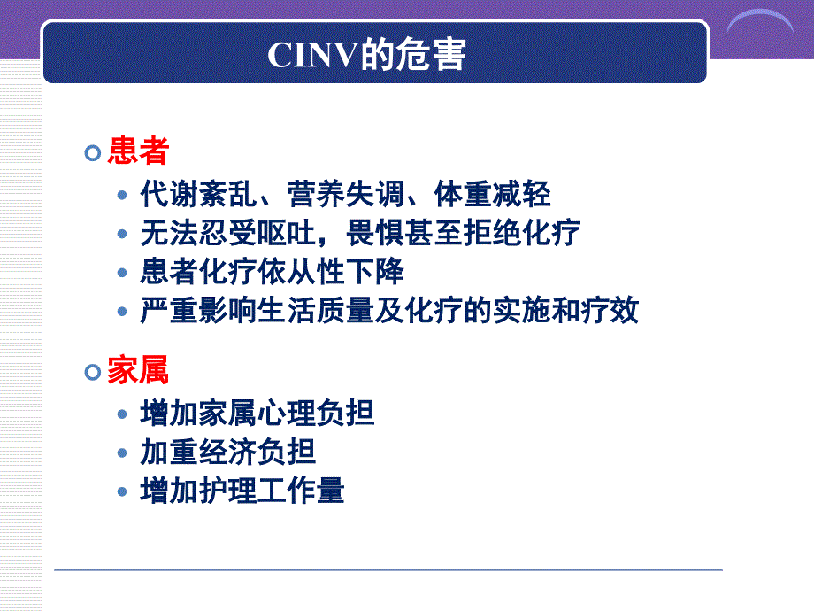 化疗相关性呕吐资料_第4页