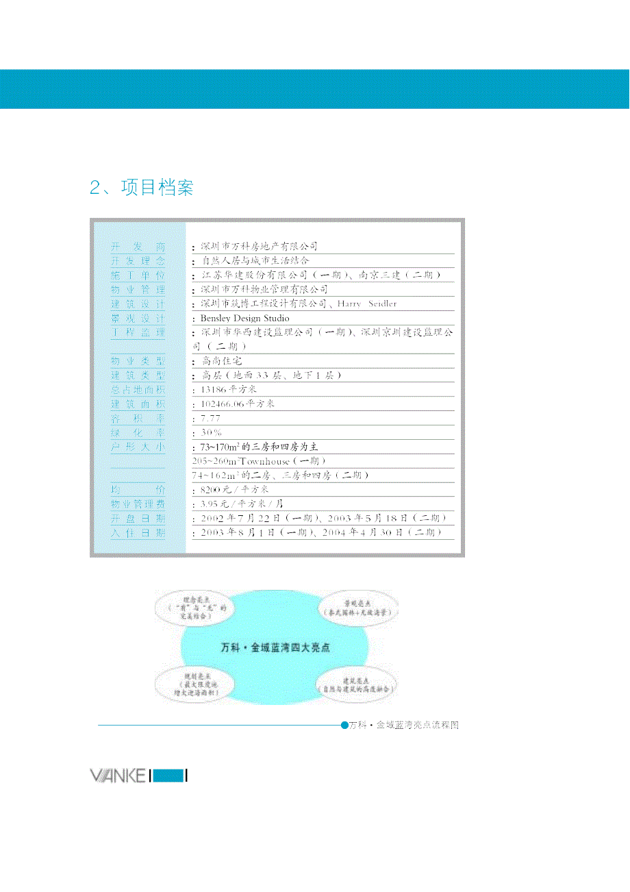 万科项目营销策略案例分析：万科金域蓝湾案例研读_第2页