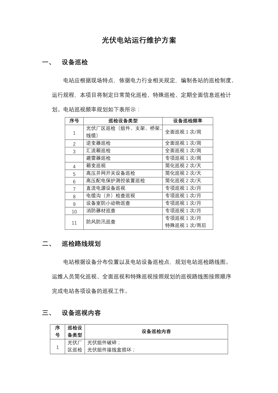 光伏电站巡检方案资料_第1页