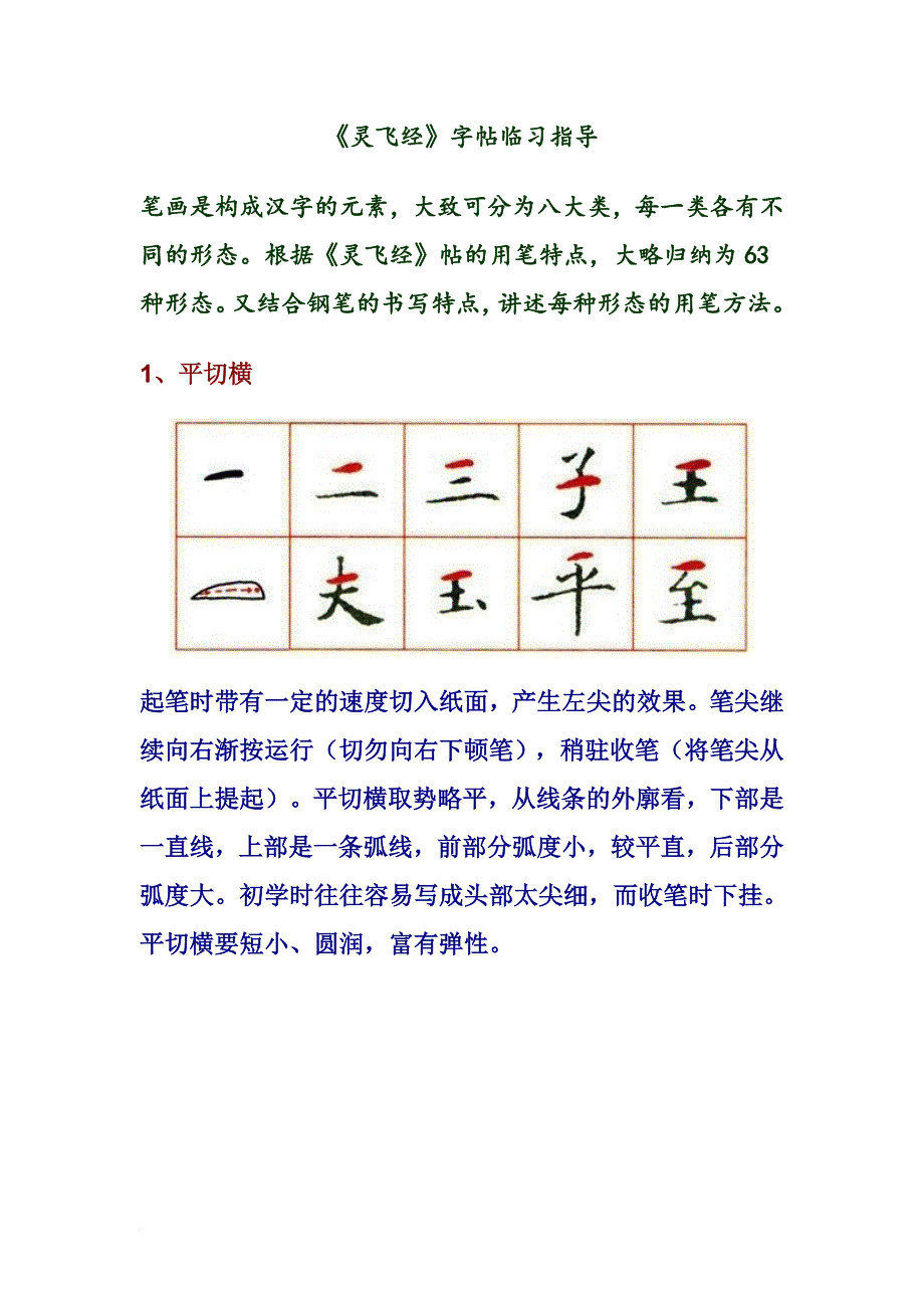 《灵飞经》字帖临习指导.doc_第1页