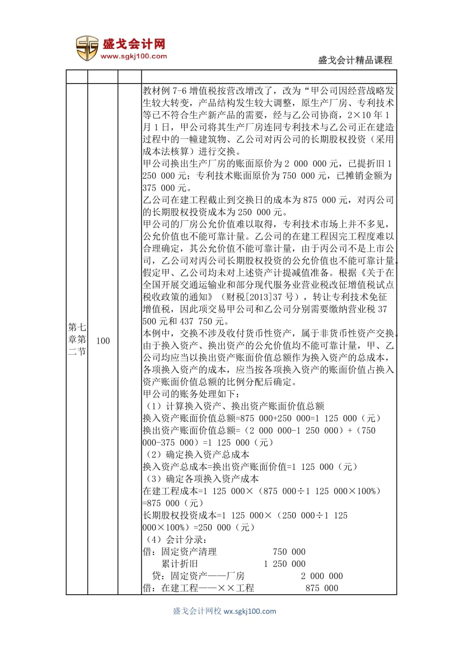 2014年中级会计师考试中级会计实务教材变化情况汇总资料_第4页