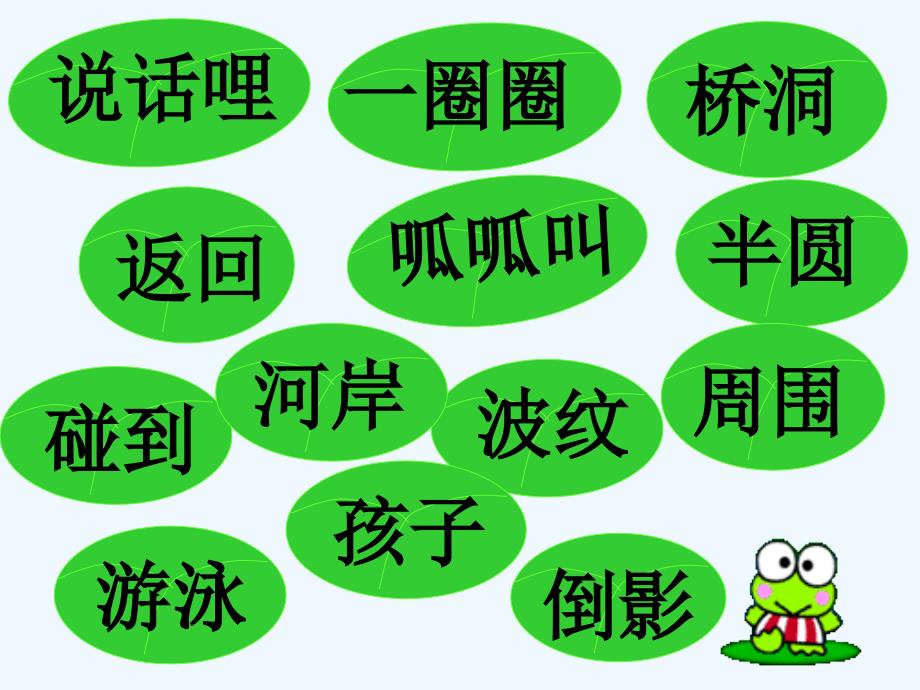 语文人教版二年级上册齐齐哈尔市建华区育红小学陈燕〈回声〉_第3页