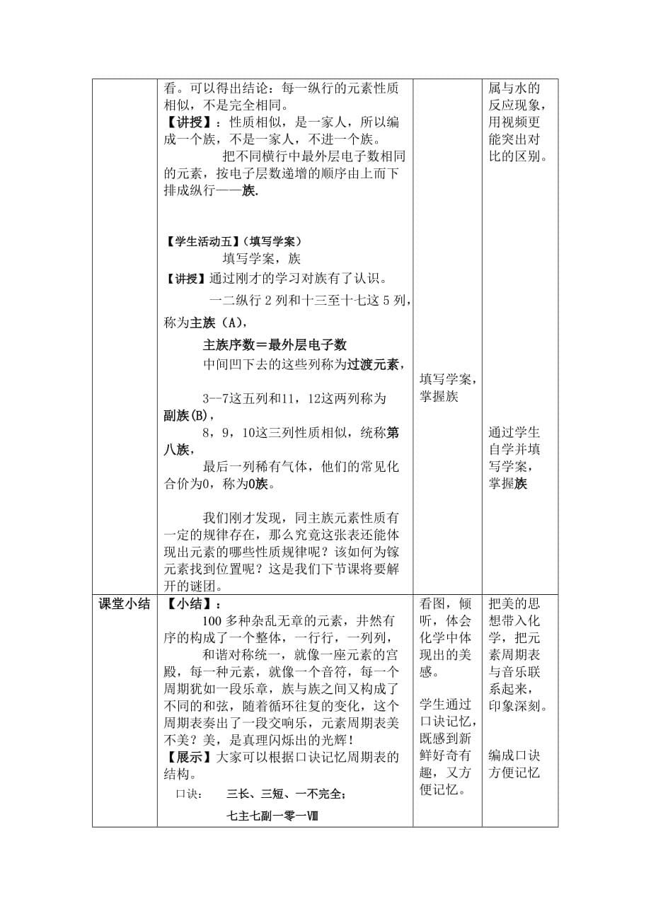 《元素周期表》第一课时教学设计.doc_第5页