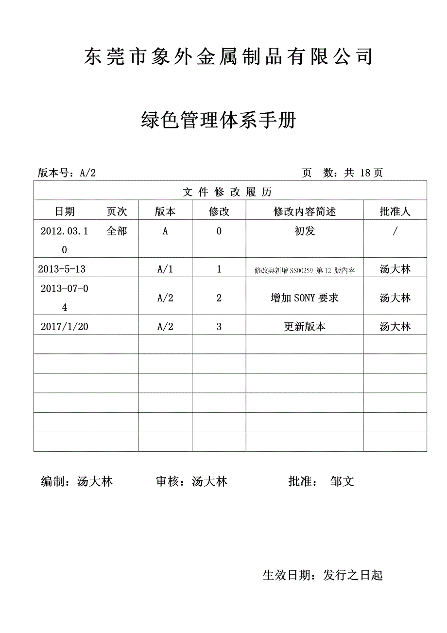 gp管理手册a1资料_第1页