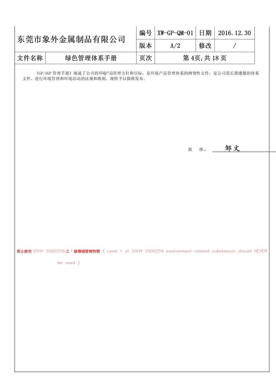 gp管理手册a1资料_第5页