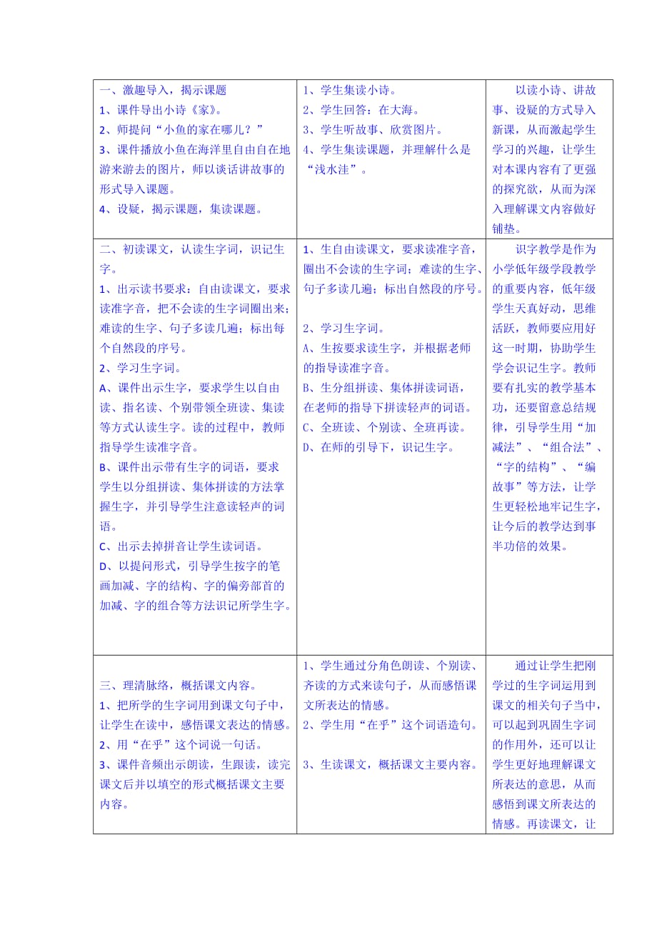 语文人教版二年级上册《潜水洼里的小鱼》教学设计_第2页