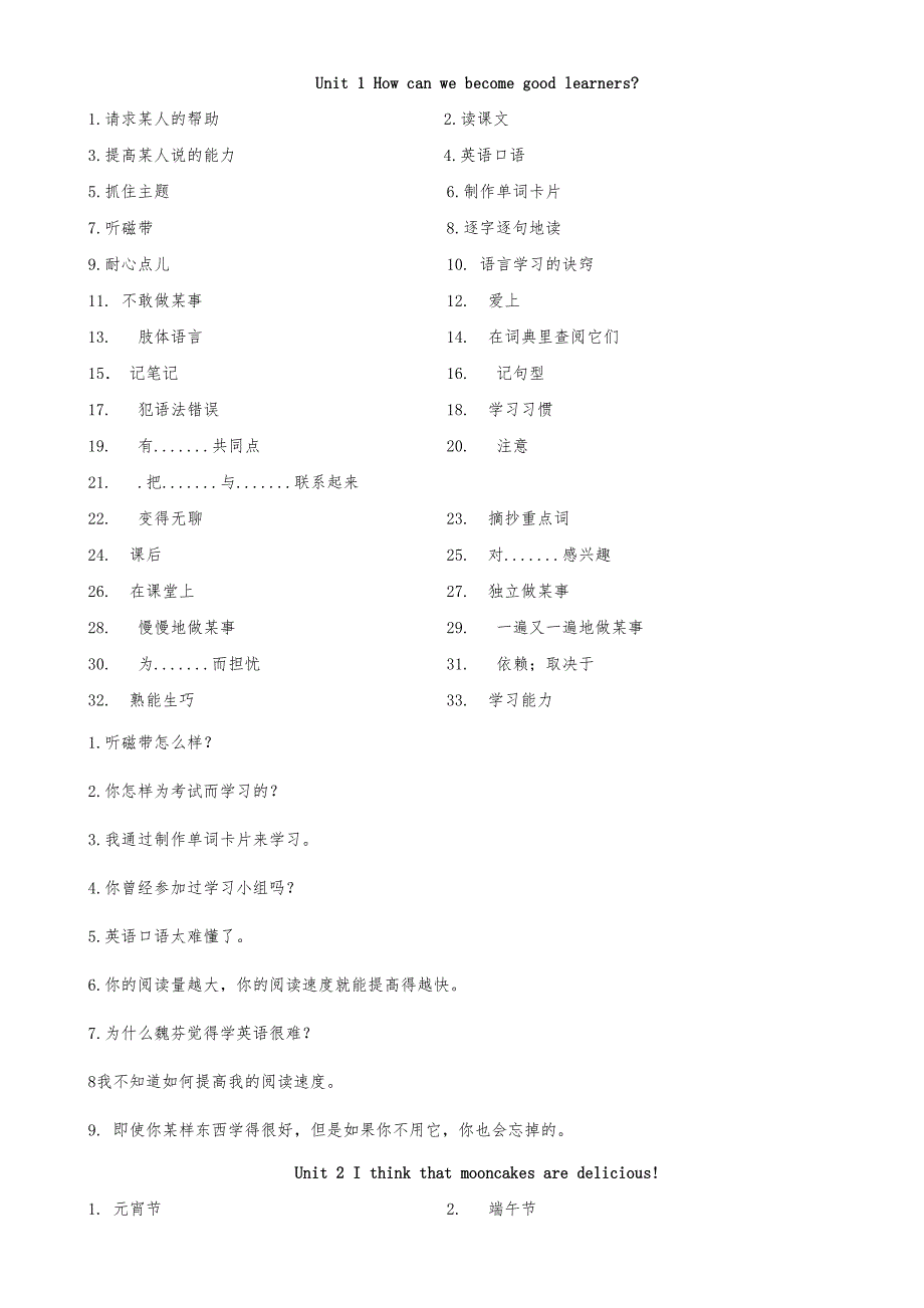 2014新版九年级英语短语和重点句型1-14单元默写卷资料_第1页