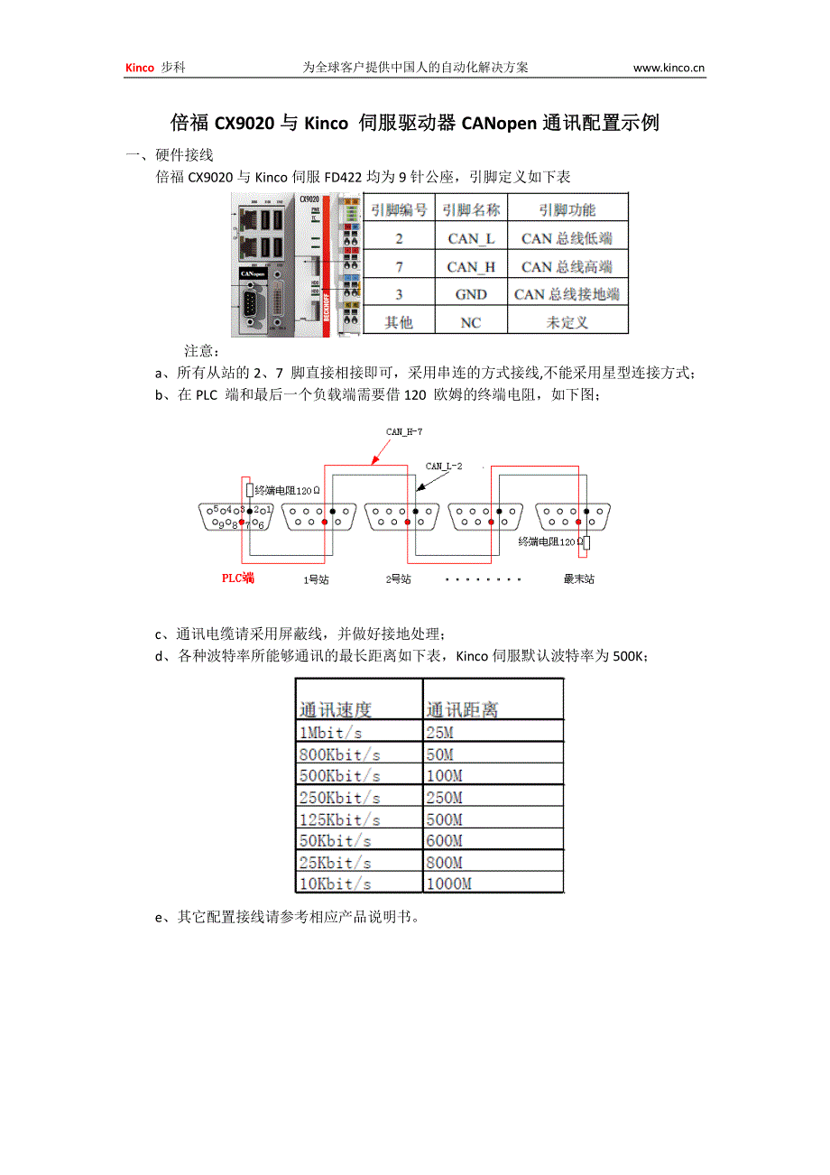 倍福cx9020与kinco伺服canopen通讯配置资料_第1页