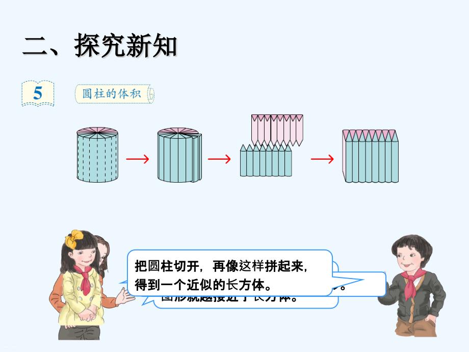 人教版六年级数学下册圆柱体积的课件_第3页