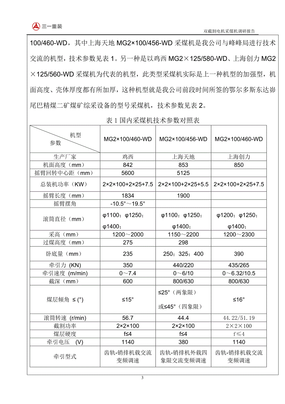 双截割电机采煤机调研报告资料_第3页