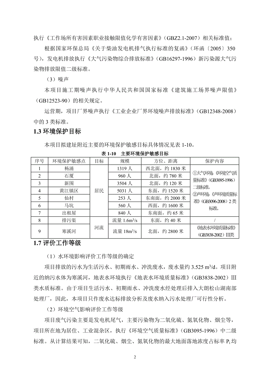 东莞市新都化工有限公司.doc_第4页