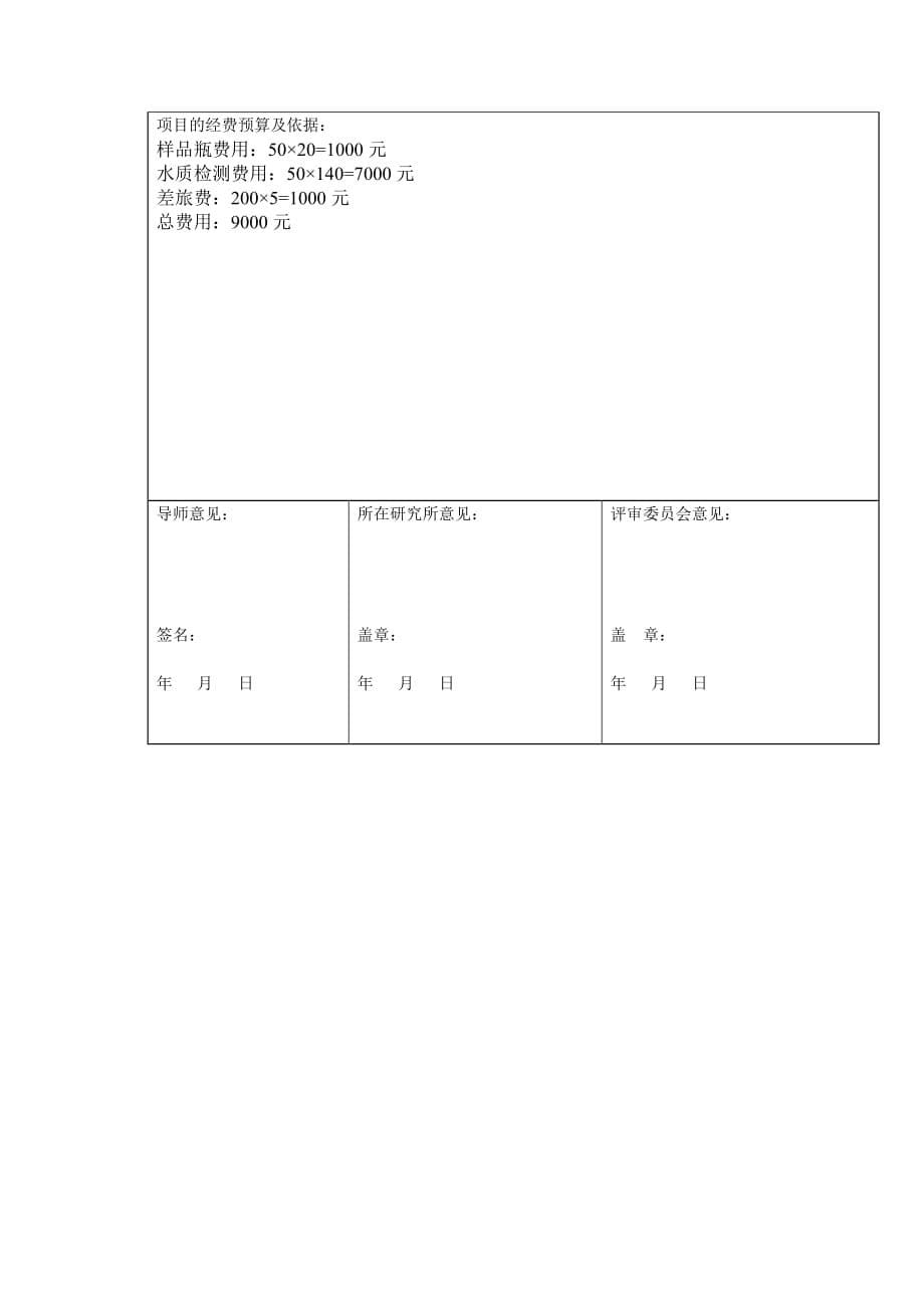 中科院社会实践调查申请_第5页