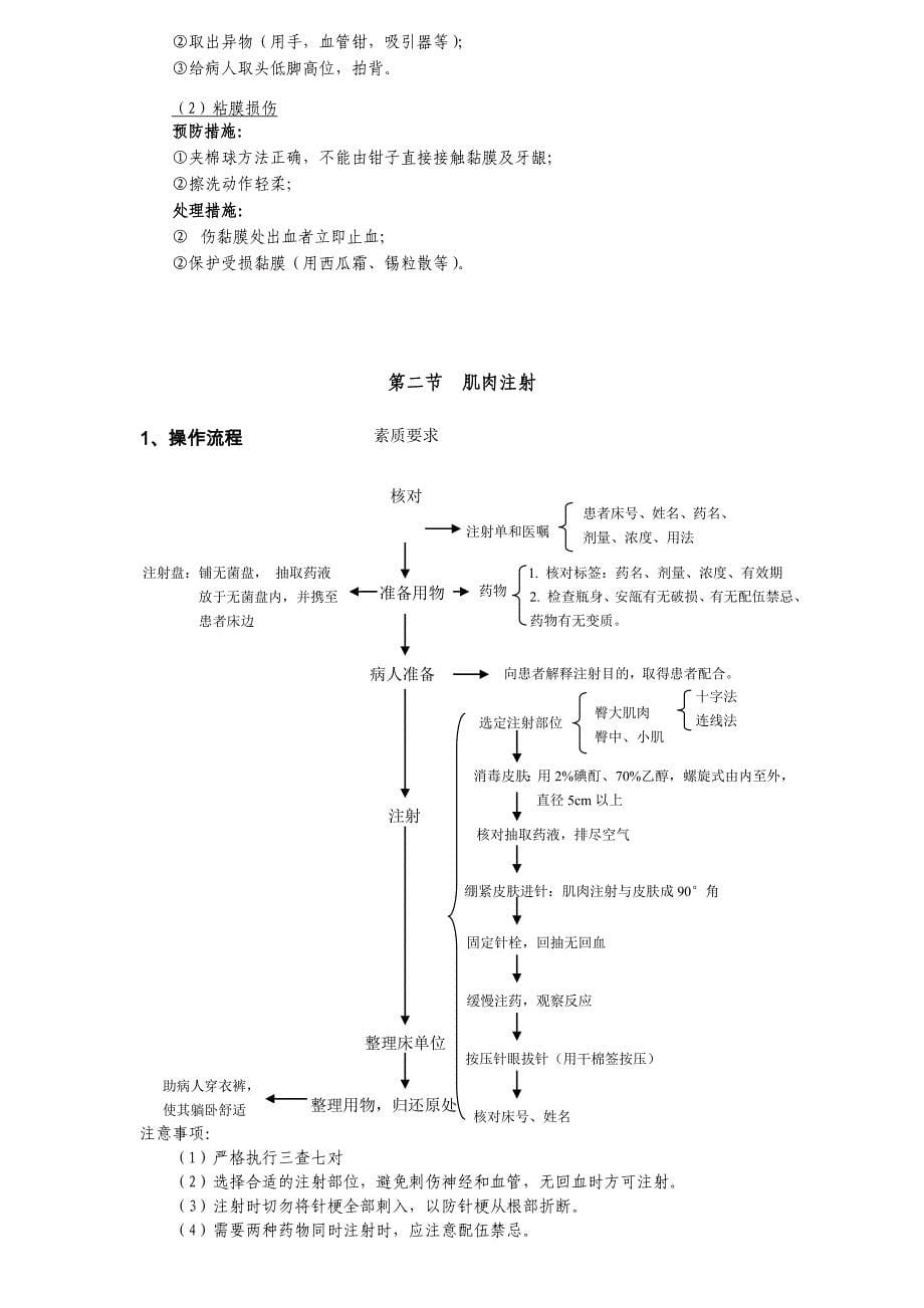 会阴擦洗技术操作流程资料_第5页