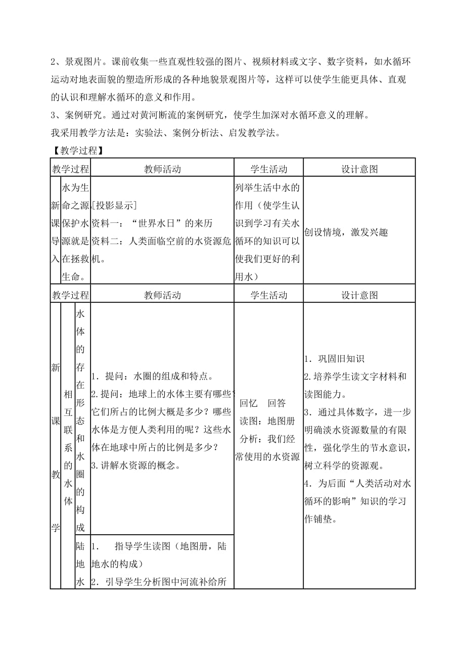 《水循环》教学设计.doc_第3页