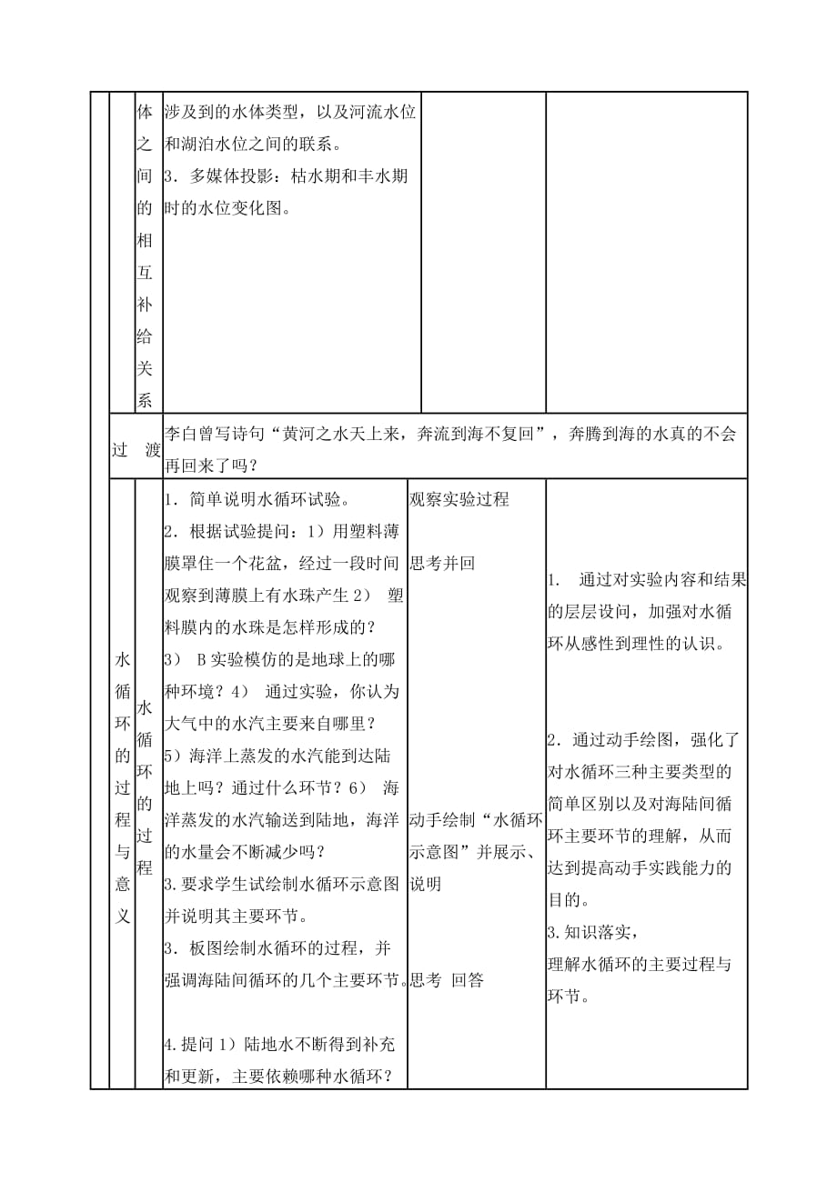 《水循环》教学设计.doc_第4页