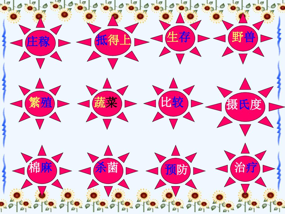 三年级人教版语文下册太阳ppt_第2页