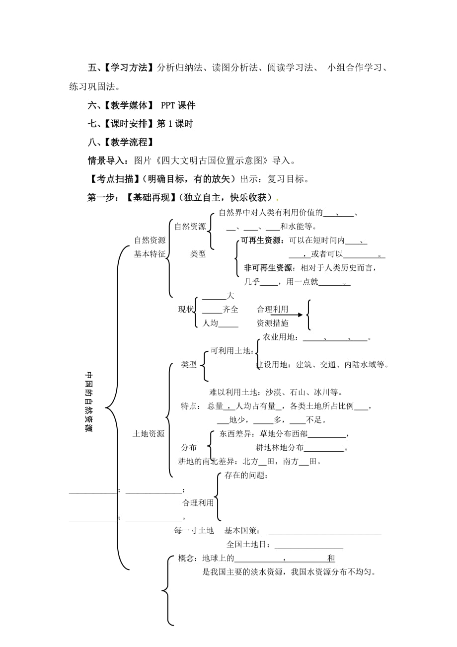 人教版八年级地理上册中国的自然资源（复习课）_第2页