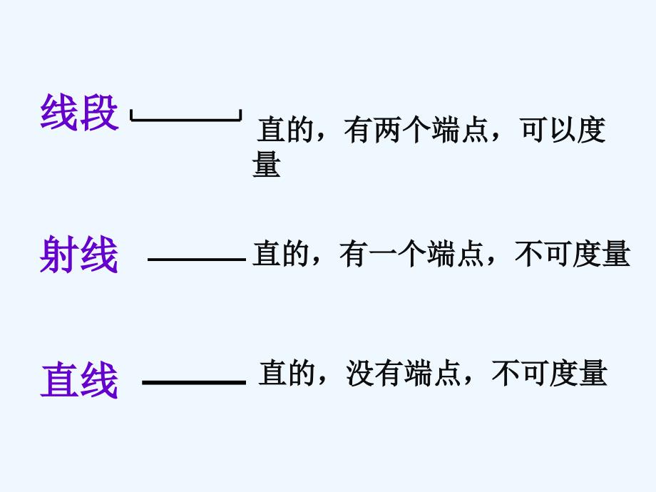 人教版六年级数学下册平面图形的认识（总复习）_第2页