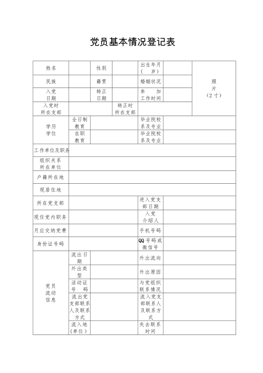 党员基本情况登记表资料_第1页