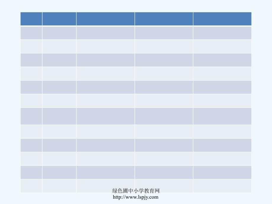 语文三年级下册荷花第二课时课件_第5页