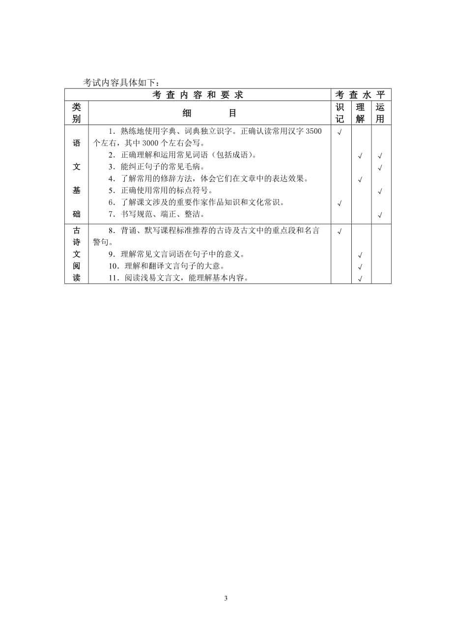 中考语文考纲新(修改)_第3页