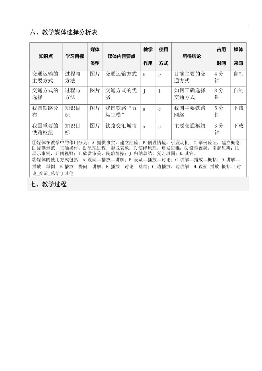 人教版八年级地理上册地理八年级上册人教版第四章第一节交通运输_第2页