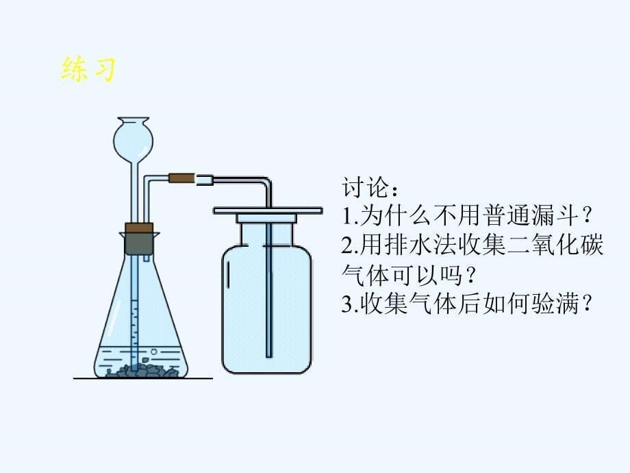 人教版化学九年级上册课题2二氧化碳制取的研究课件_第5页