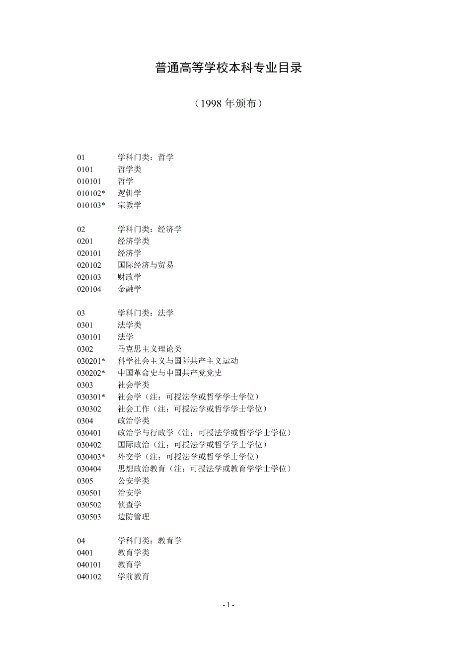 教育部普通高等学校本科专业目录(1998年颁布)_第1页