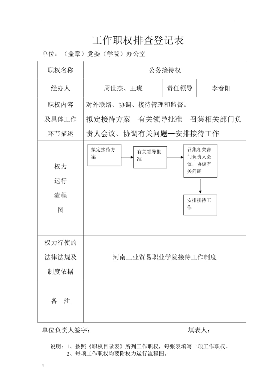 办公室职权排查表_第4页