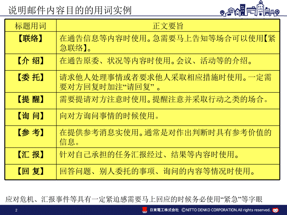 公司内部邮件规则和标题的写法资料_第3页