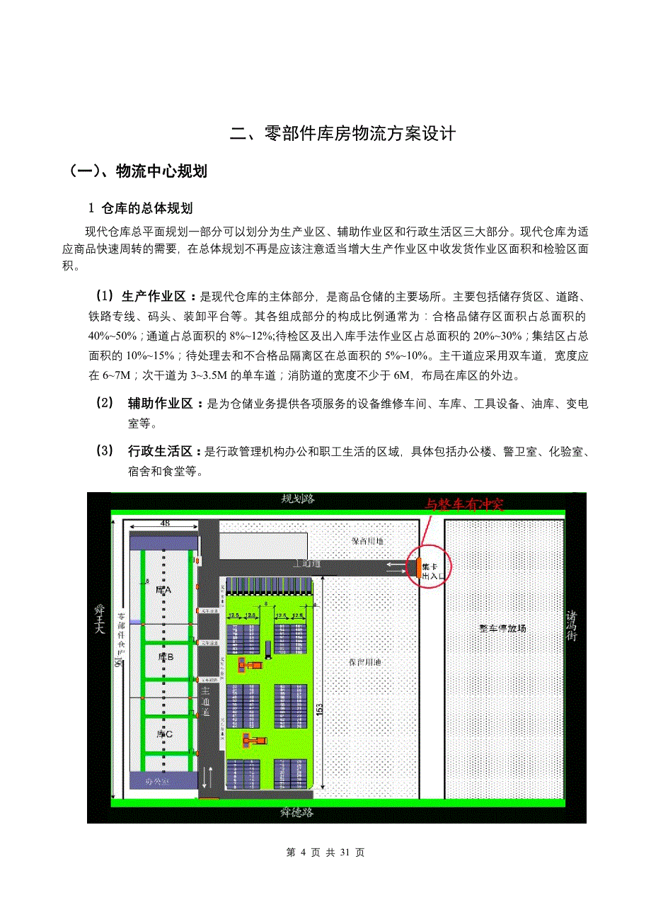 汽车零部件仓储设计_第4页