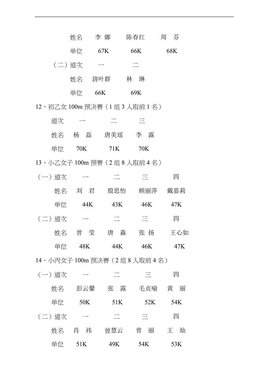 九年制学校2011年冬季田径运动会_文档1_第4页